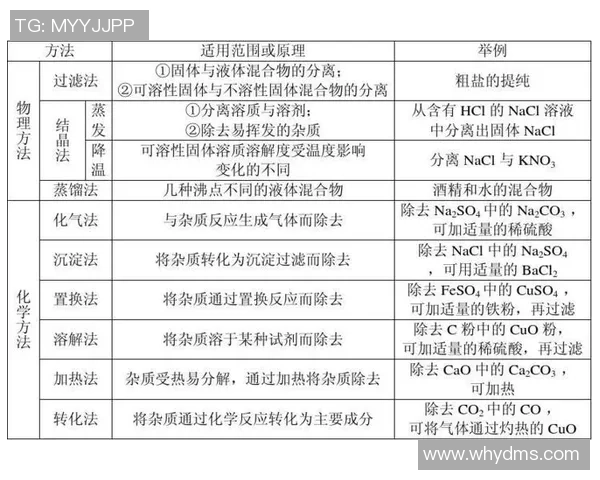 科学排球训练法揭秘提升实力的有效技巧与方法