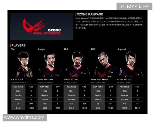 聚焦英雄联盟V5战队的快速崛起与赛场表现分析